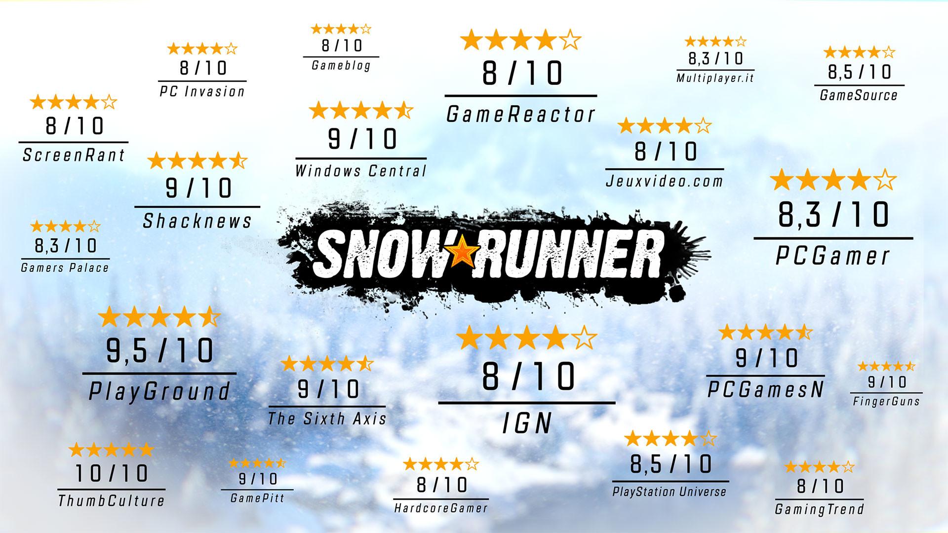https://media.imgcdn.org/repo/2023/05/snowrunner/645c72c0dde6e-snowrunner-screenshot2.jpg