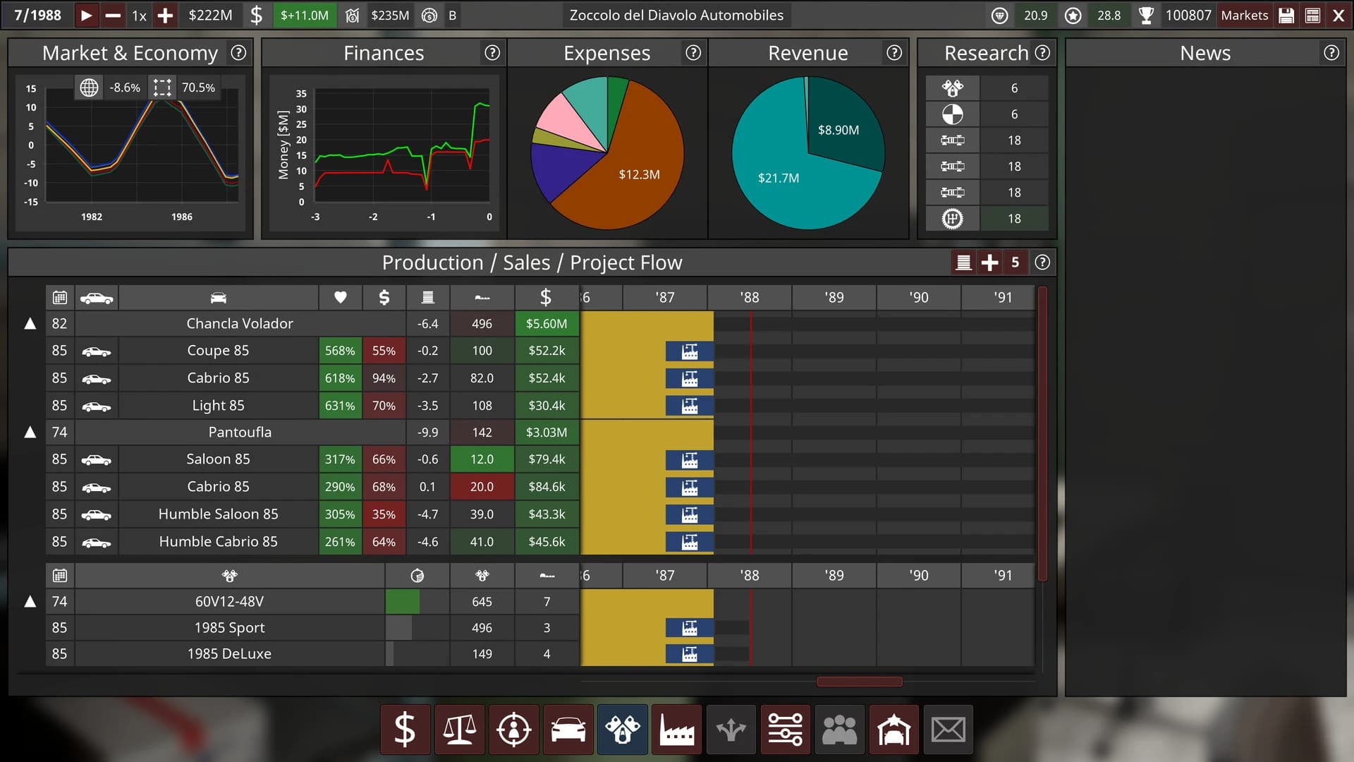 https://media.imgcdn.org/repo/2023/05/automation-the-car-company-tycoon-game/646f537d551ad-automation-the-car-company-tycoon-game-screenshot5.webp