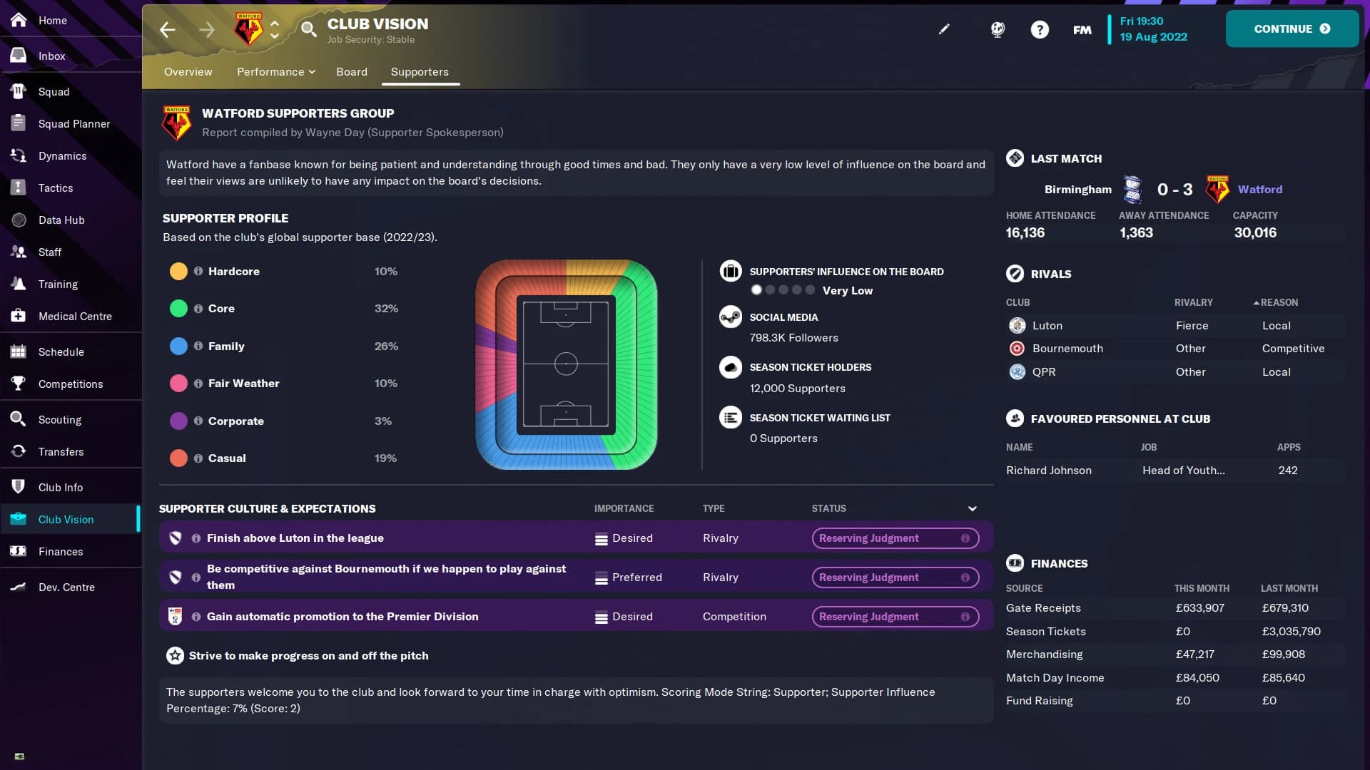 https://media.imgcdn.org/repo/2023/06/football-manager-2023/6495459d9ffa8-football-manager-2023-screenshot6.webp