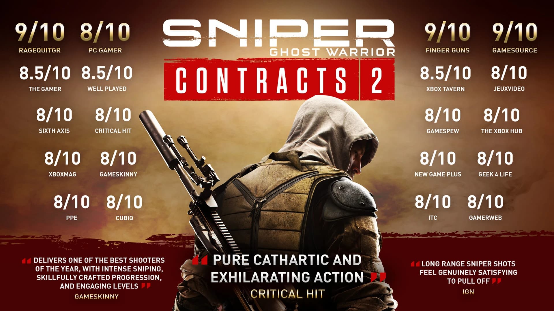 https://media.imgcdn.org/repo/2023/06/sniper-ghost-warrior-contracts-2/64927aa956778-sniper-ghost-warrior-contracts-2-screenshot7.webp