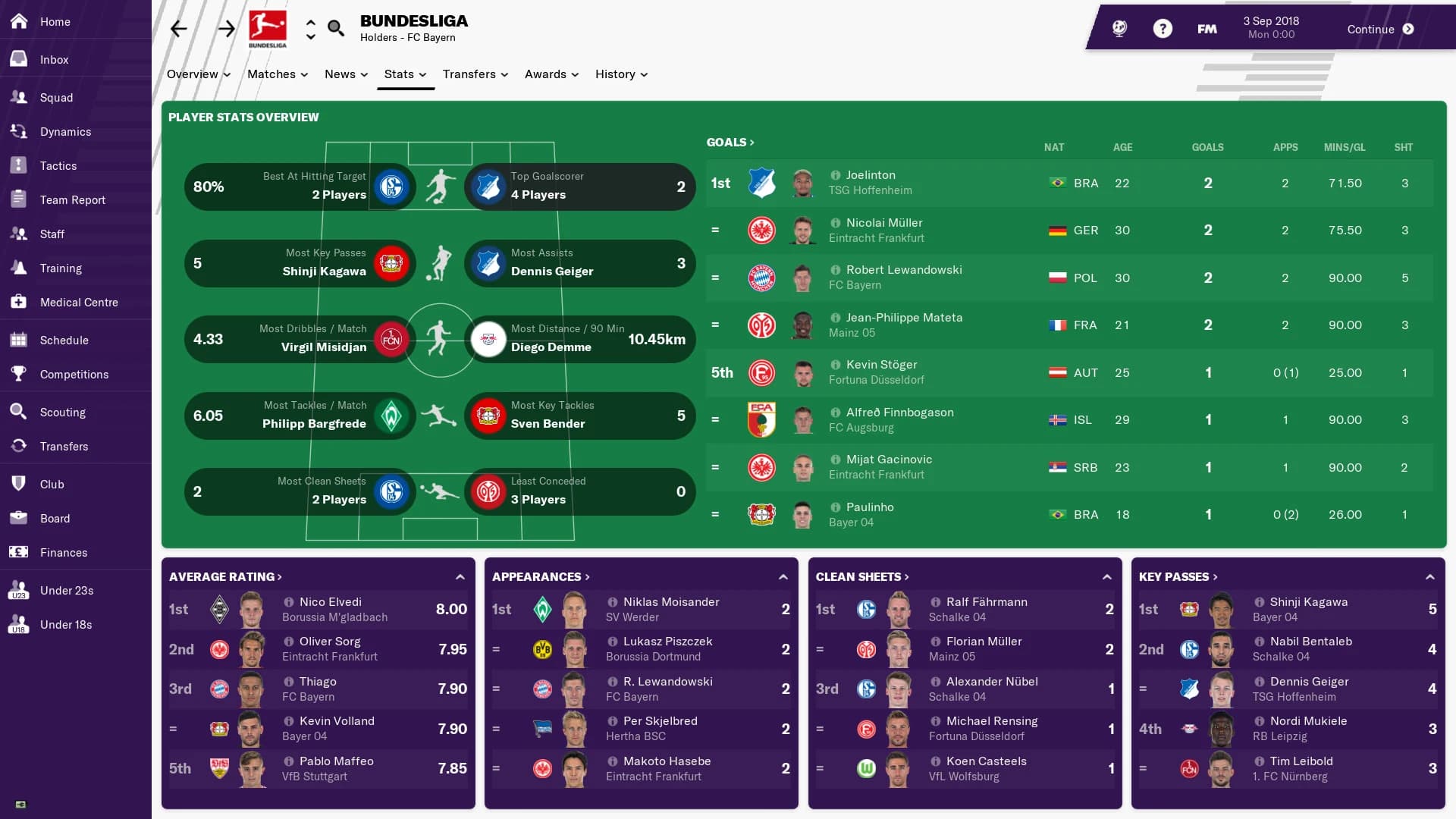 https://media.imgcdn.org/repo/2024/02/football-manager-2019/65cb5a129cbd3-football-manager-2019-screenshot6.webp
