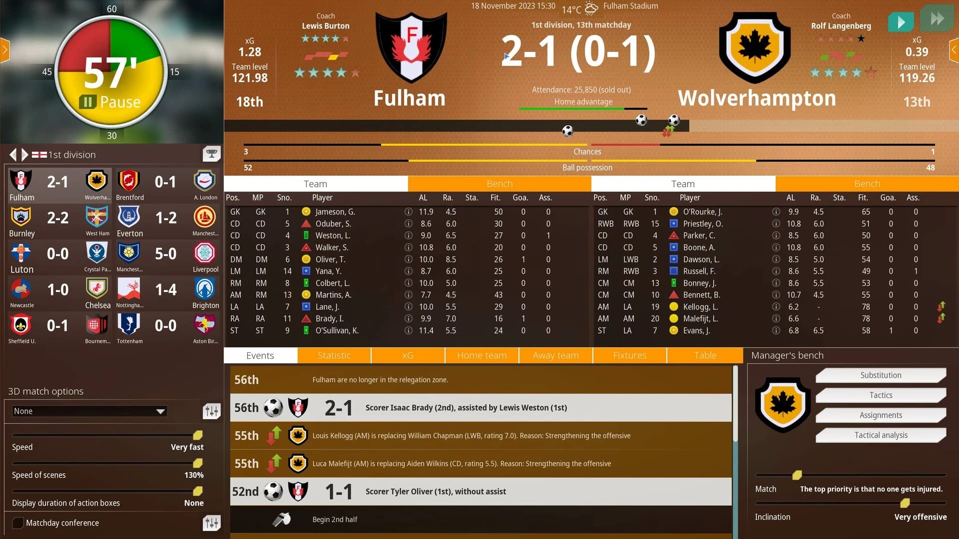https://media.imgcdn.org/repo/2024/03/we-are-football-2024/65f3124ebbec1-we-are-football-2024-screenshot8.webp