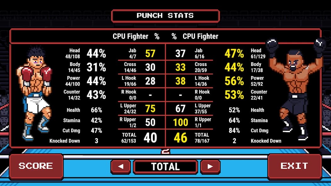 https://media.imgcdn.org/repo/2024/05/prizefighters-2/6644766977a3f-prizefighters-2-screenshot23.webp