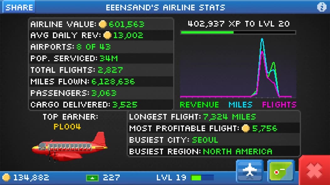 https://media.imgcdn.org/repo/2024/12/pocket-planes-airline-tycoon/676d197499a35-pocket-planes-airline-tycoon-screenshot25.webp