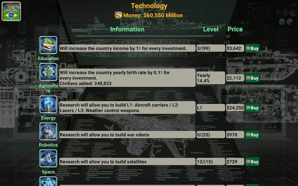 https://media.imgcdn.org/repo/2025/02/latin-america-empire/67c184ac72cad-latin-america-empire-screenshot12.webp