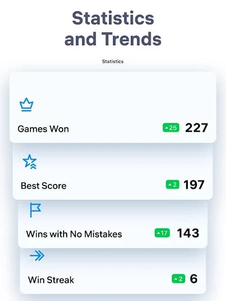 https://media.imgcdn.org/repo/2025/03/sudoku-com-classic-sudoku/67c5f1cd1a395-sudoku-com-classic-sudoku-screenshot6.webp